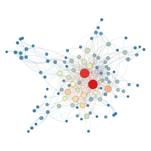 Corso Social Network Analysis SNA Verona