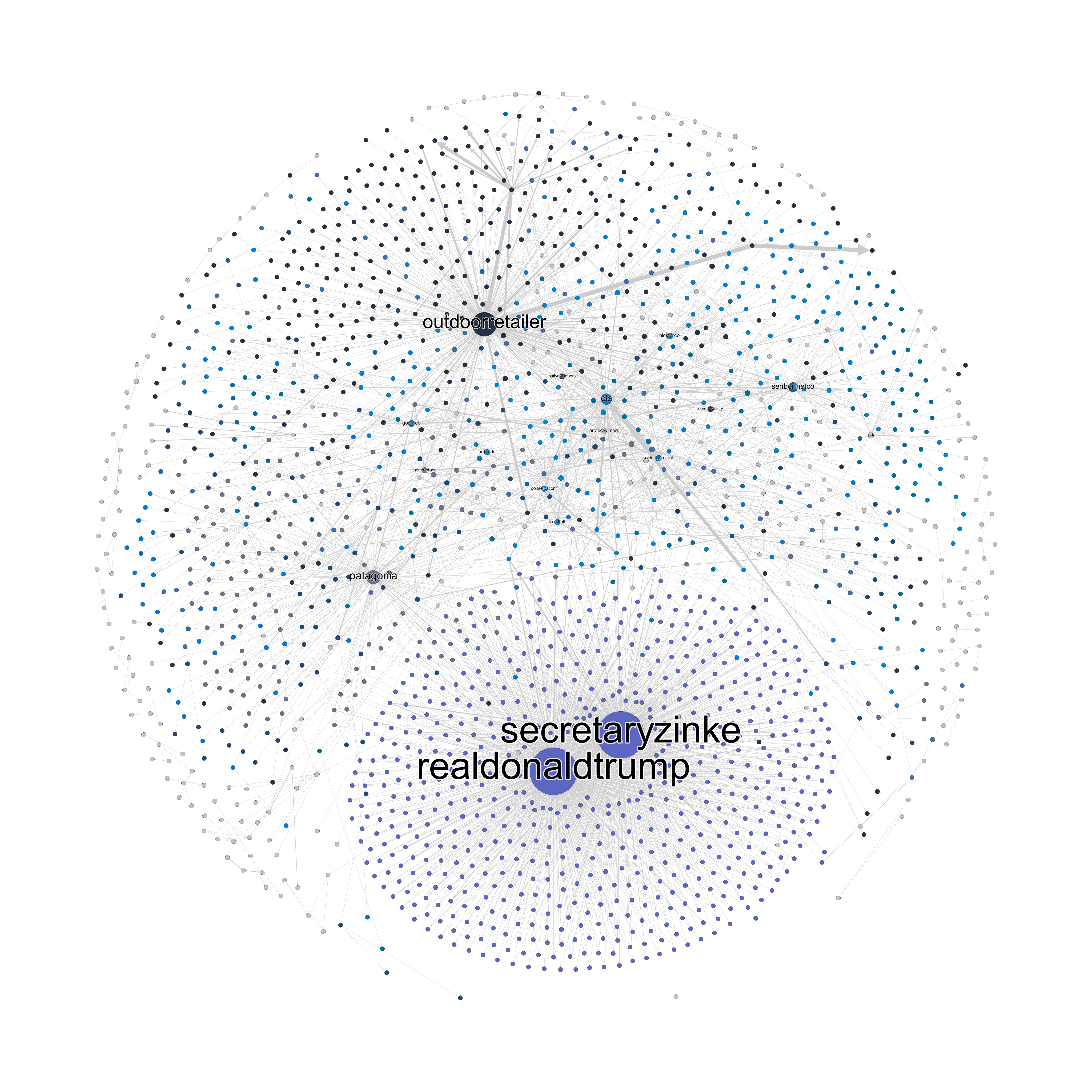 Outdoor Retailer Twitter social network analysis