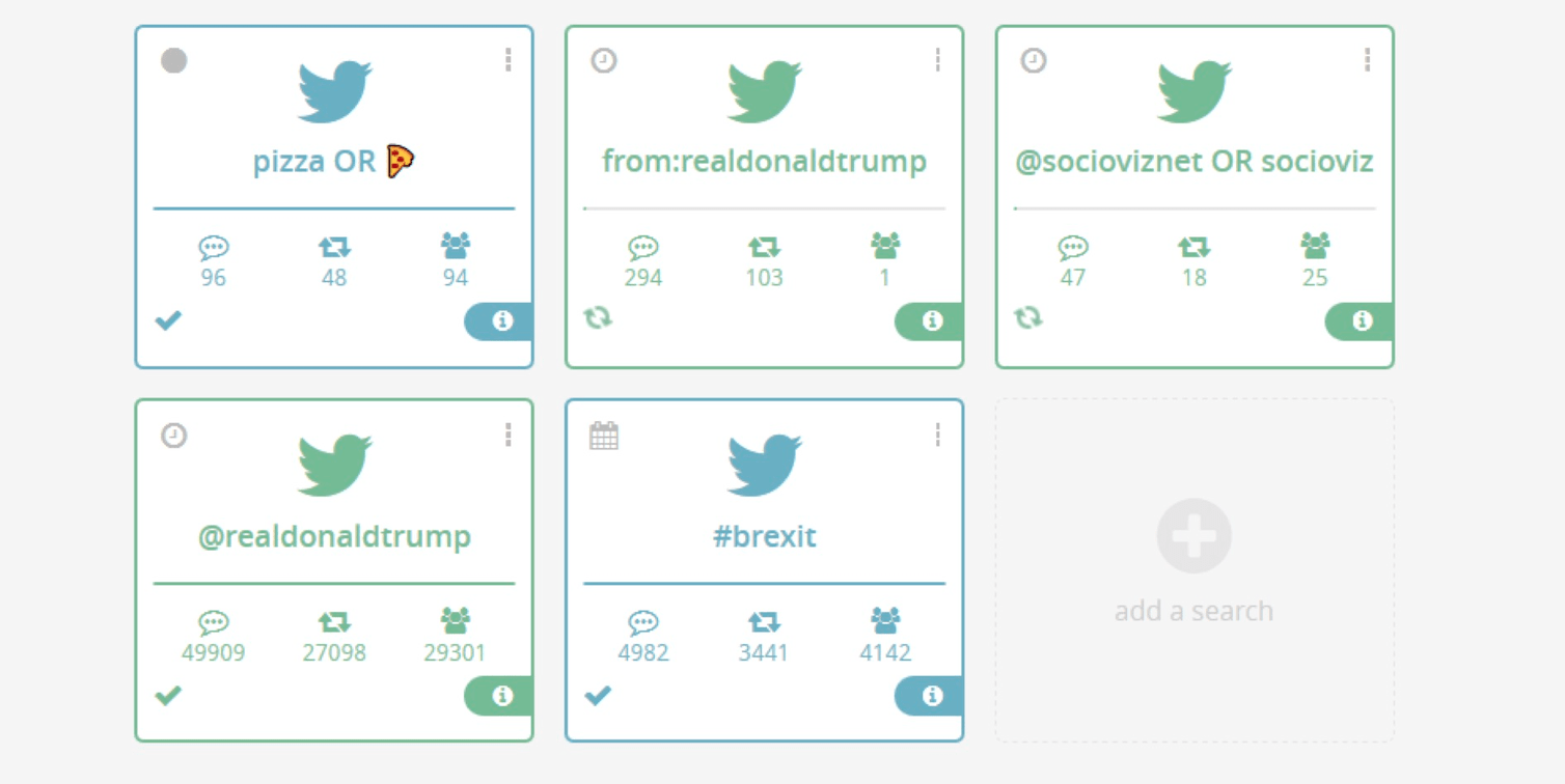 SocioViz : Social Network Analysis made easy